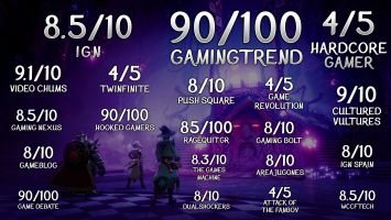 Trine 4: The Nightmare Prince 0